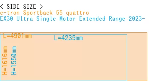 #e-tron Sportback 55 quattro + EX30 Ultra Single Motor Extended Range 2023-